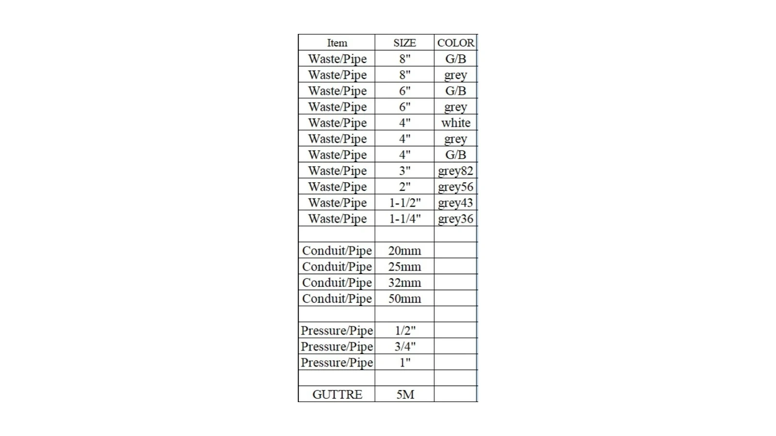 Understanding Nominal Pipe Sizes in the LIRLEE Range